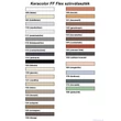 Kép 2/2 - Mapei Keracolor FF Flex fugázóanyag 132 bahama beige 5kg