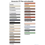 Mapei Keracolor FF Flex fugázóanyag 135 aranypor 5kg